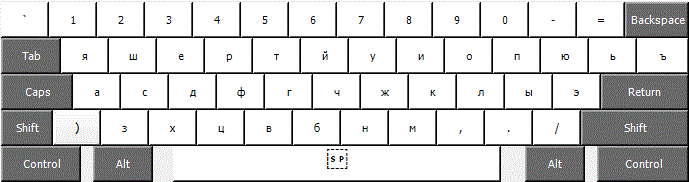 Image of Keyboard with Russian characters